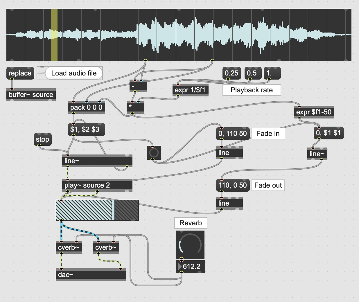 20240402_basic_buffer_loop_rate