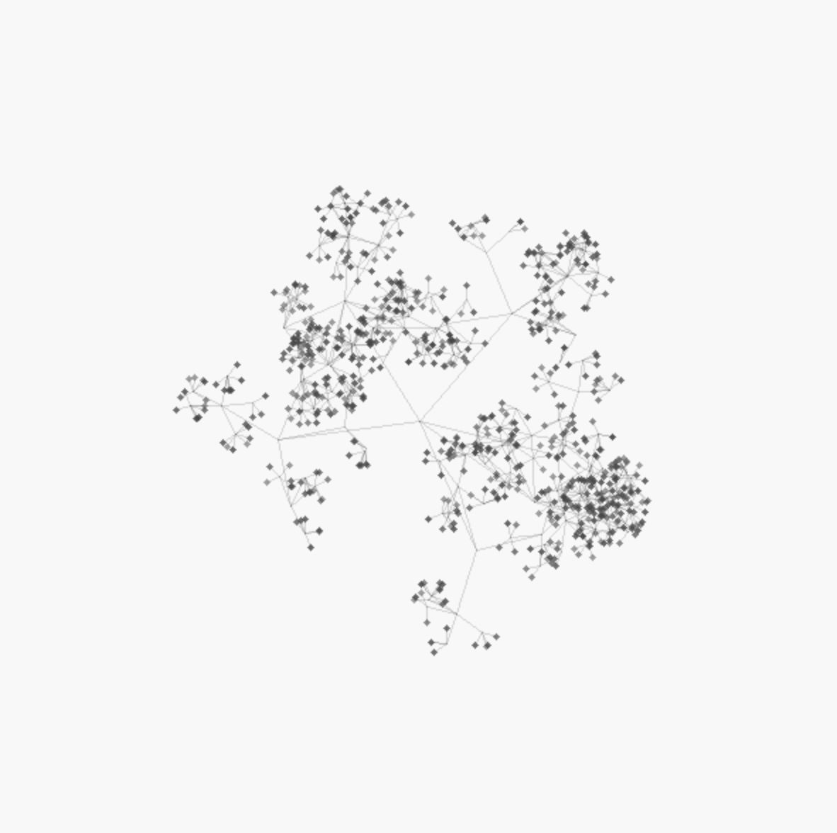 growth_a